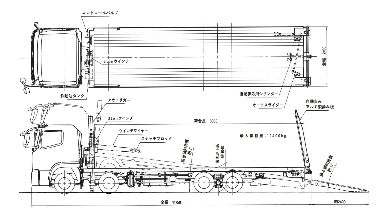 ダンプローダー