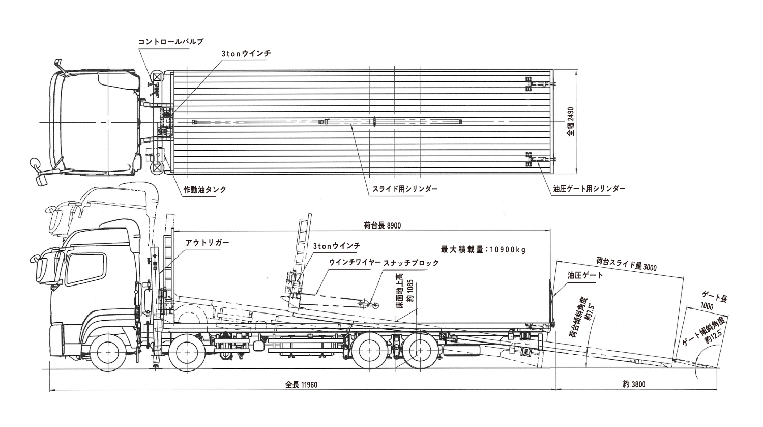 ライトスーパーローダー