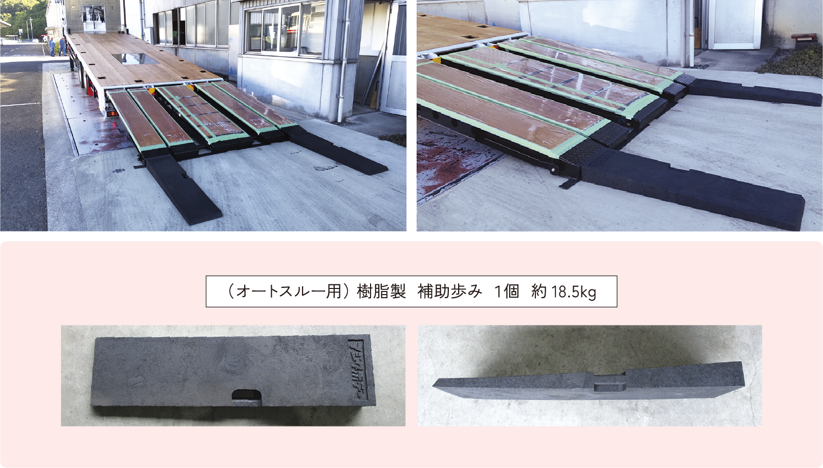 その他装備等