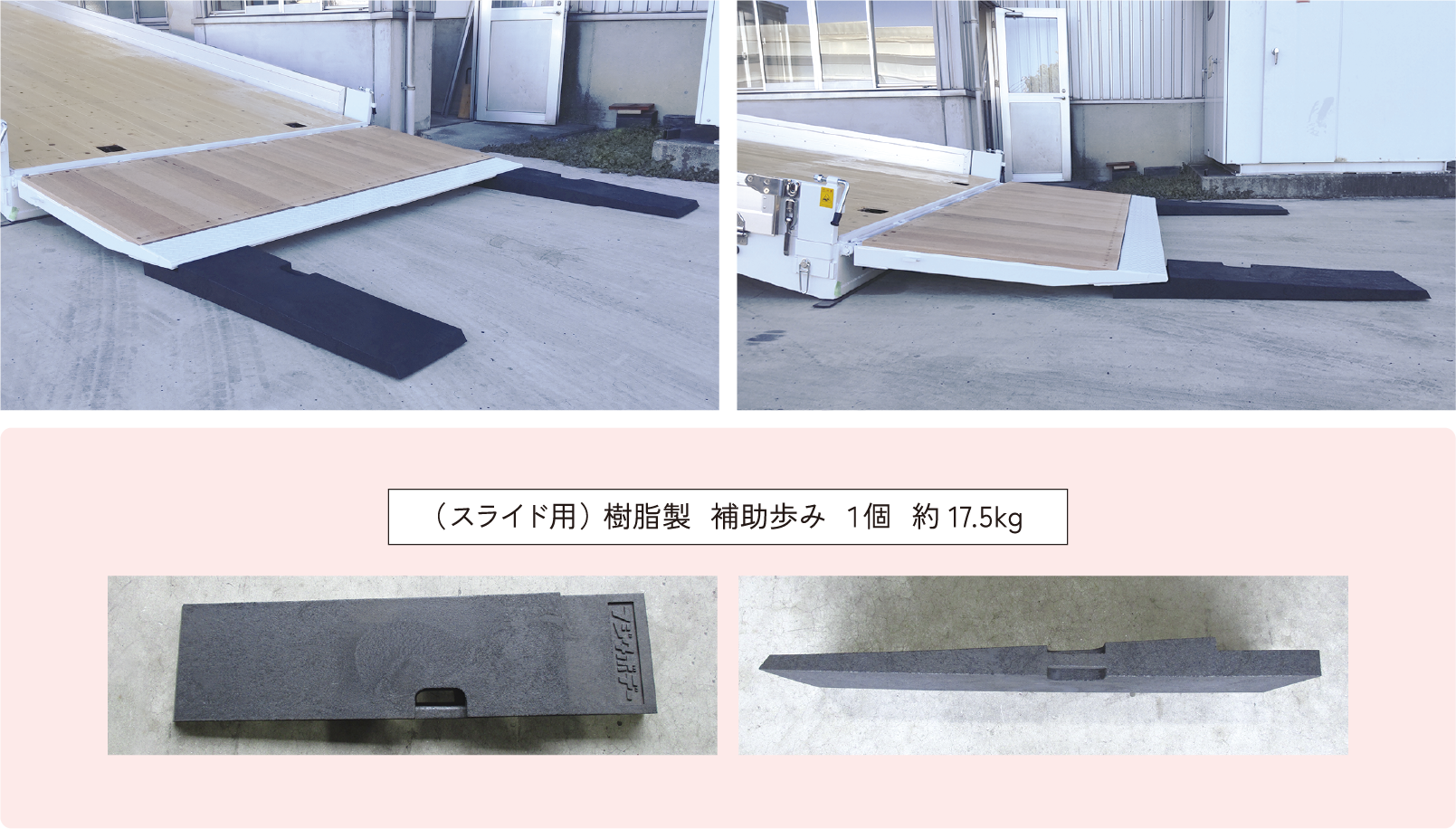 その他装備等
